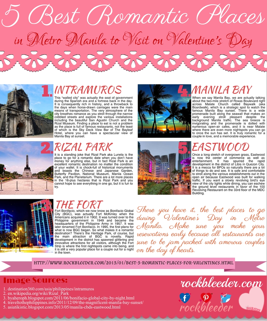 best dating places metro manila